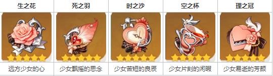 原神班尼特圣遗物怎么选择