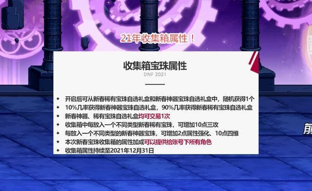 《dnf》2021春节套收集箱介绍