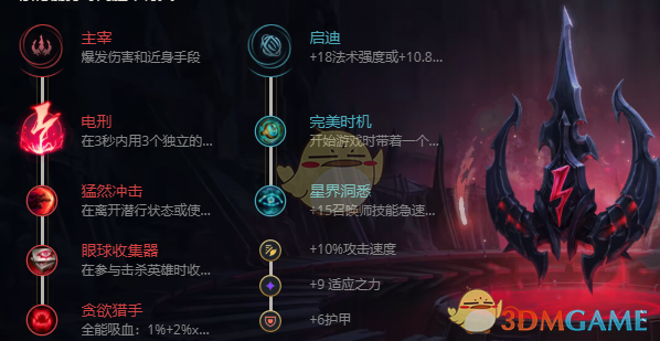 《LOL》2021豹女攻略