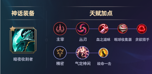 LOLS11老鼠天赋推荐