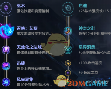 《LOL》2021凯南攻略