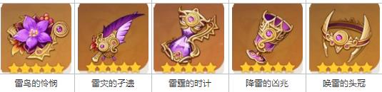 原神菲谢尔圣遗物怎么选择