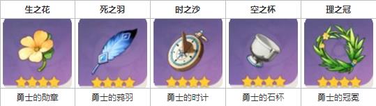 原神凝光圣遗物怎么选择