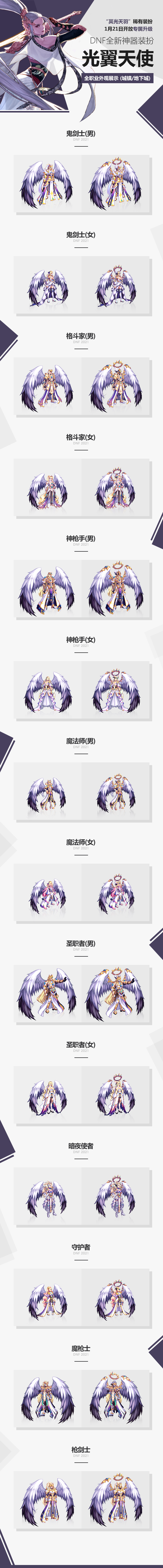 dnf光翼天使神器装扮1部位自选礼盒能开出什么