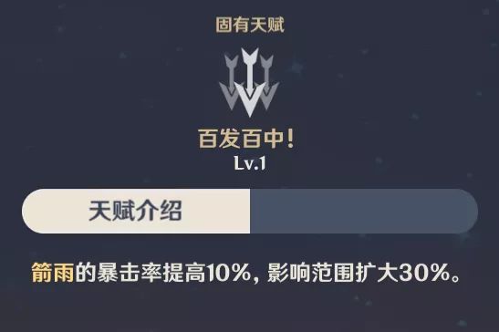 原神安柏图鉴