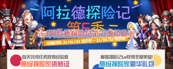 dnf阿拉德探险记第五季经验表