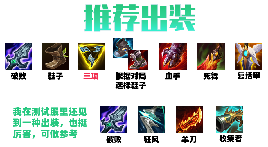 LOL破败之王佛耶戈出装