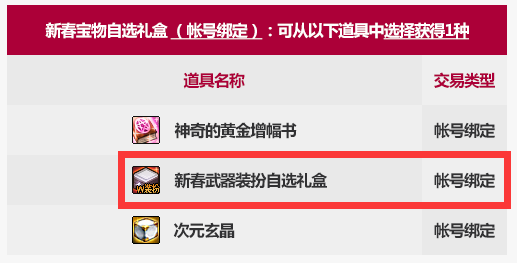 dnf2021春节套武器装扮怎么获得