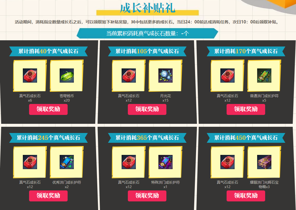 剑灵真气必成成长月活动怎么玩
