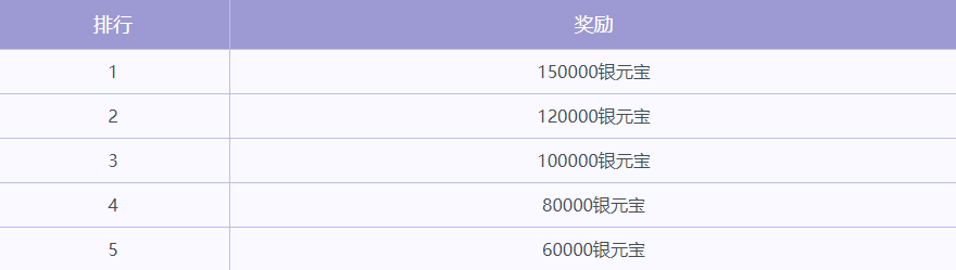 问道仙玉祈福活动介绍