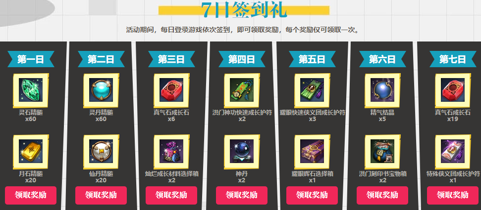 剑灵真气必成成长月活动怎么玩
