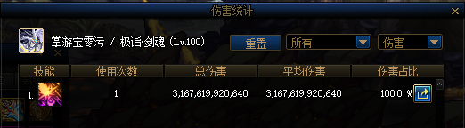 DNF巨龙的秘宝工作服要作吗