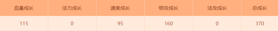 问道金牛送喜活动介绍