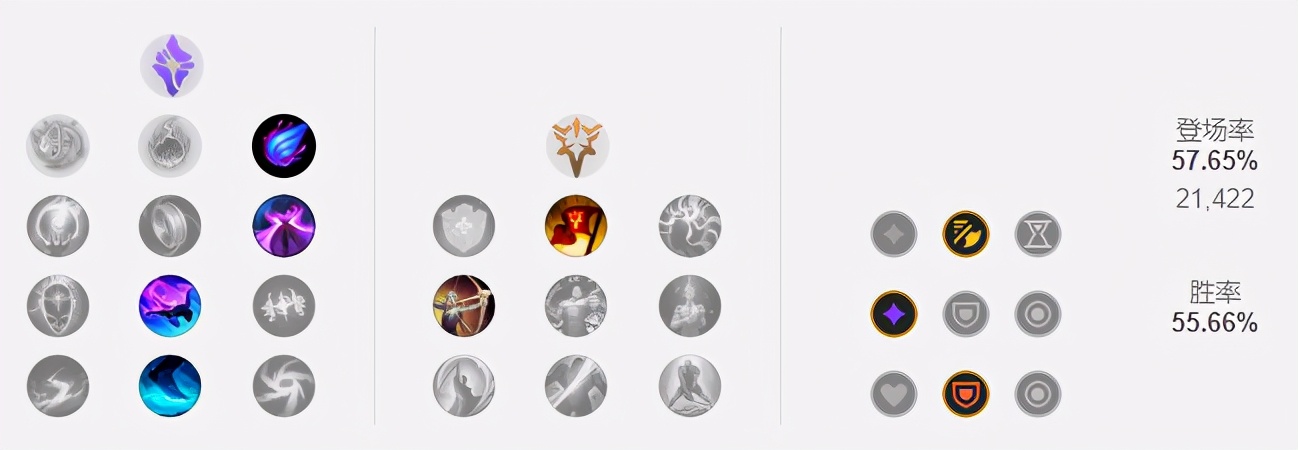 《LOL》10.25强势打野英雄努努推荐