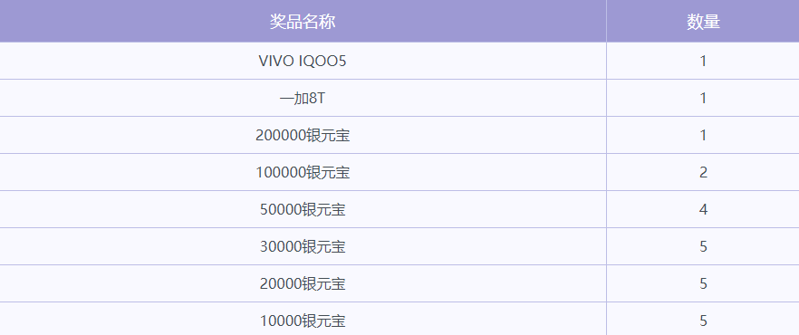 问道仙玉祈福活动介绍