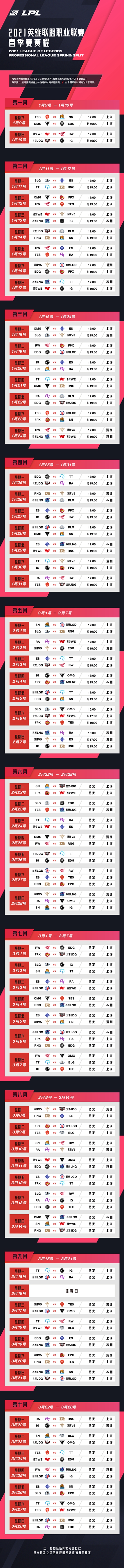 《LOL》2021春季赛赛程