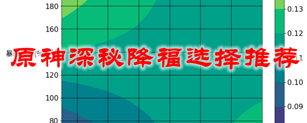 原神深秘降福选择推荐