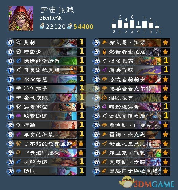 《炉石传说》狂野宇宙jk贼卡组搭配2021
