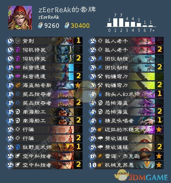 《炉石传说》狂野机克贼卡组搭配2021