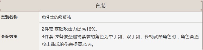 原神卢老爷五星圣遗物