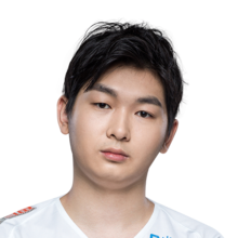 《LOL》blg战队队员介绍