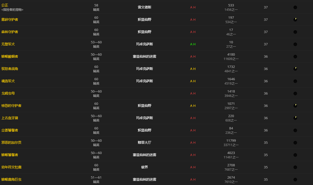 《魔兽世界》曳影腿肉怎么获得
