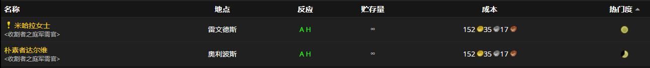 《魔兽世界》招摇腰扣怎么获得