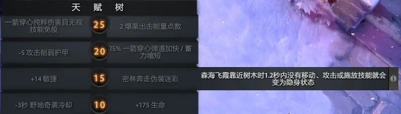 DOTA2森海飞霞怎么样