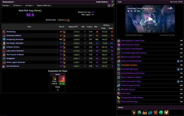 魔兽世界9.0酒仙武僧橙装部位选择