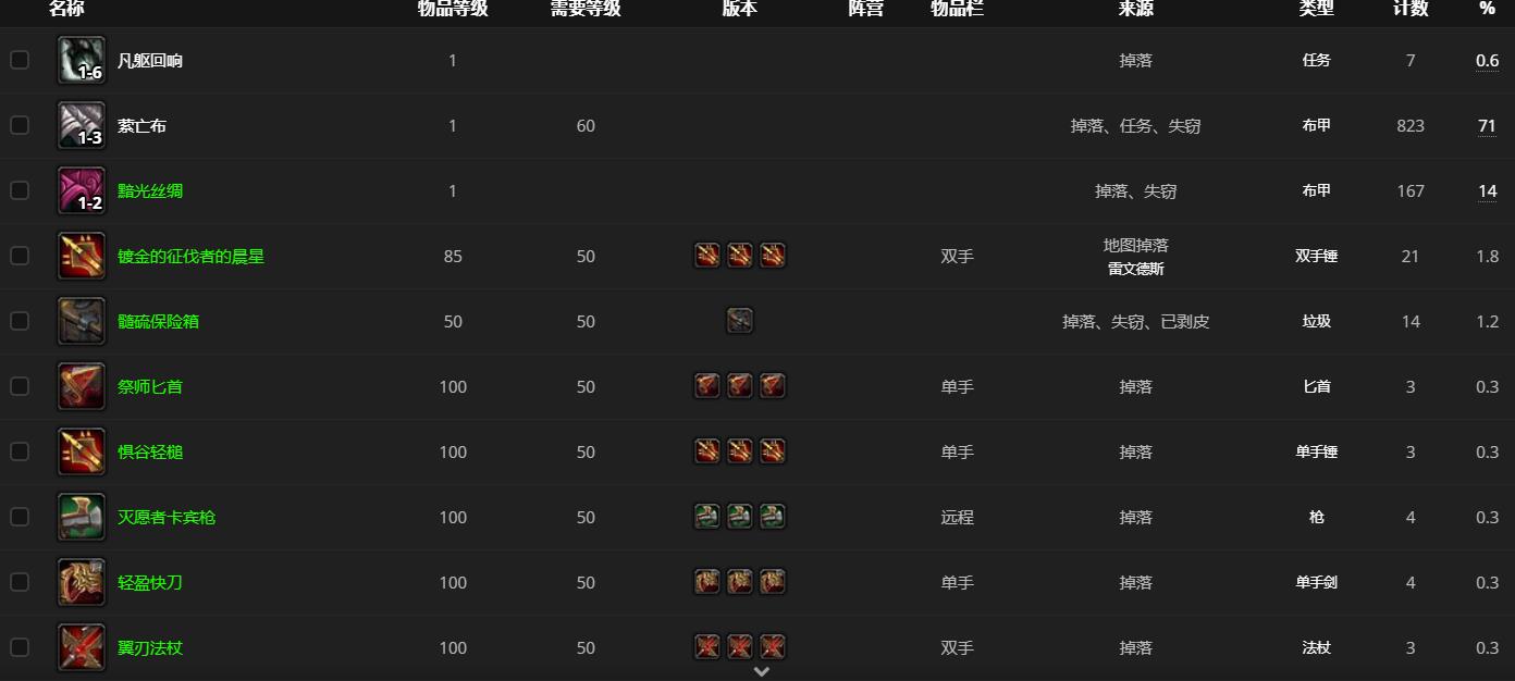 《魔兽世界》审判官斯泰丽雅哪里刷