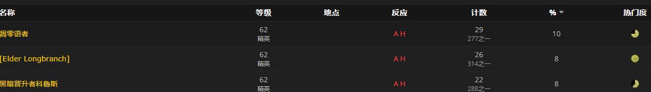 《魔兽世界》震击屏障的回忆怎么获得