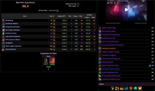 魔兽世界9.0酒仙武僧橙装部位选择