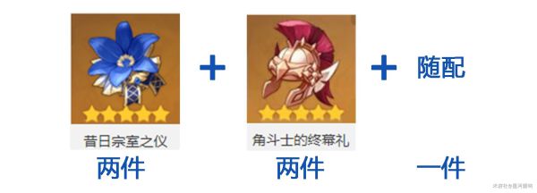 原神达达利亚2021带什么套装