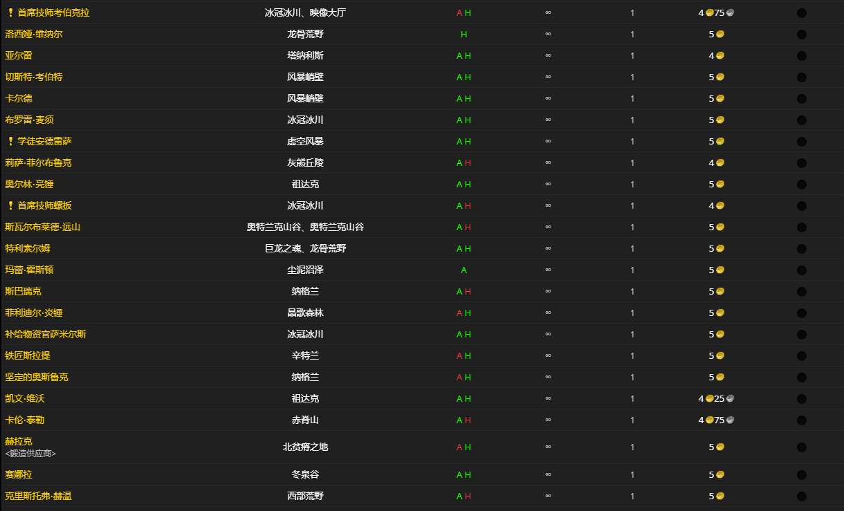 《魔兽世界》辉光助熔剂怎么获得
