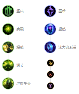 LOLS11大树符文加点