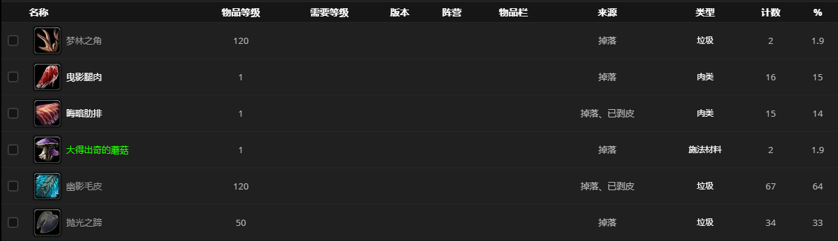 《魔兽世界》高地符文牡鹿在哪里刷