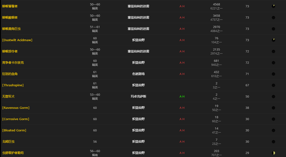 《魔兽世界》幻形腰肉哪里刷