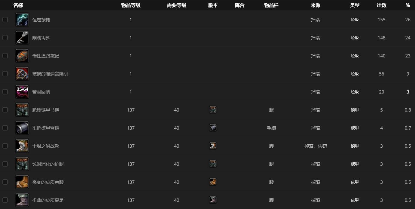 《魔兽世界》灵魂狱卒哪里刷