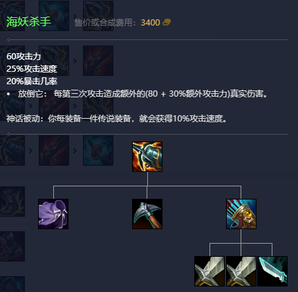 lol凯特琳神话装备推荐