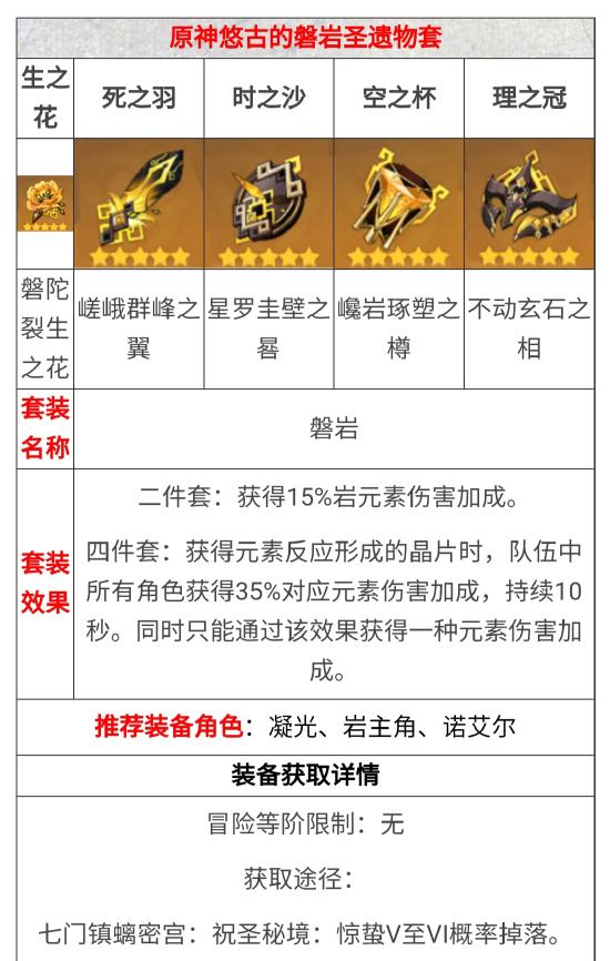 原神凝光怎么输出