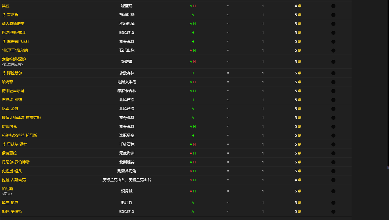《魔兽世界》辉光助熔剂怎么获得