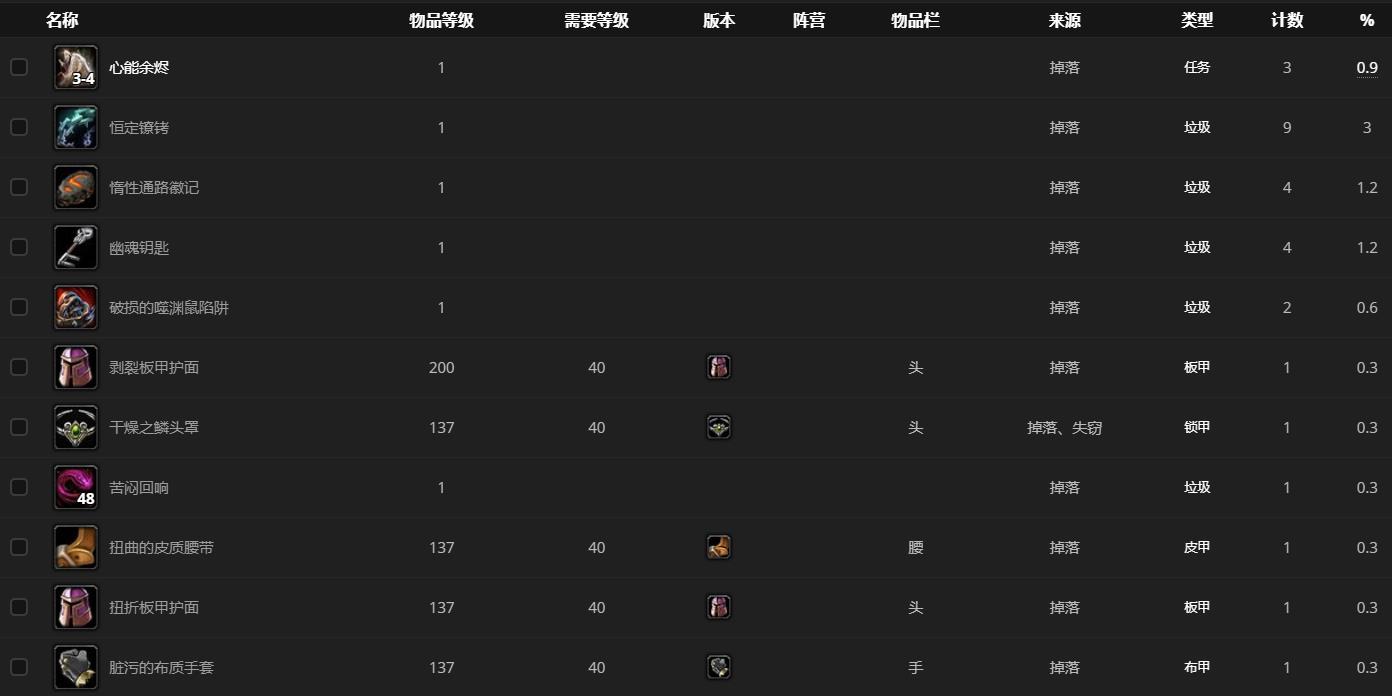 《魔兽世界》丧魂夺命者哪里刷
