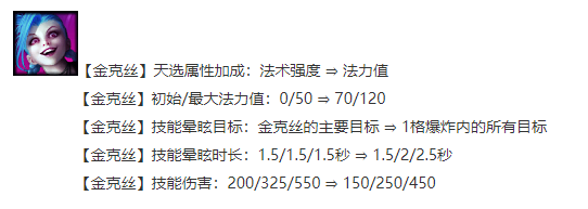 《云顶之弈》10.24强势阵容