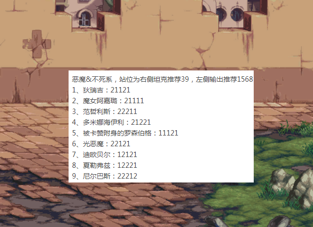 《DNF》阿拉德谋略战第二季羁绊加点攻略