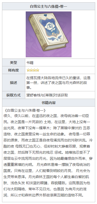 原神白雪公主与六侏儒书籍怎么获得