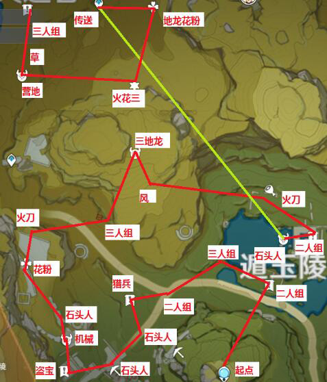 原神五条锄地路线怎么走