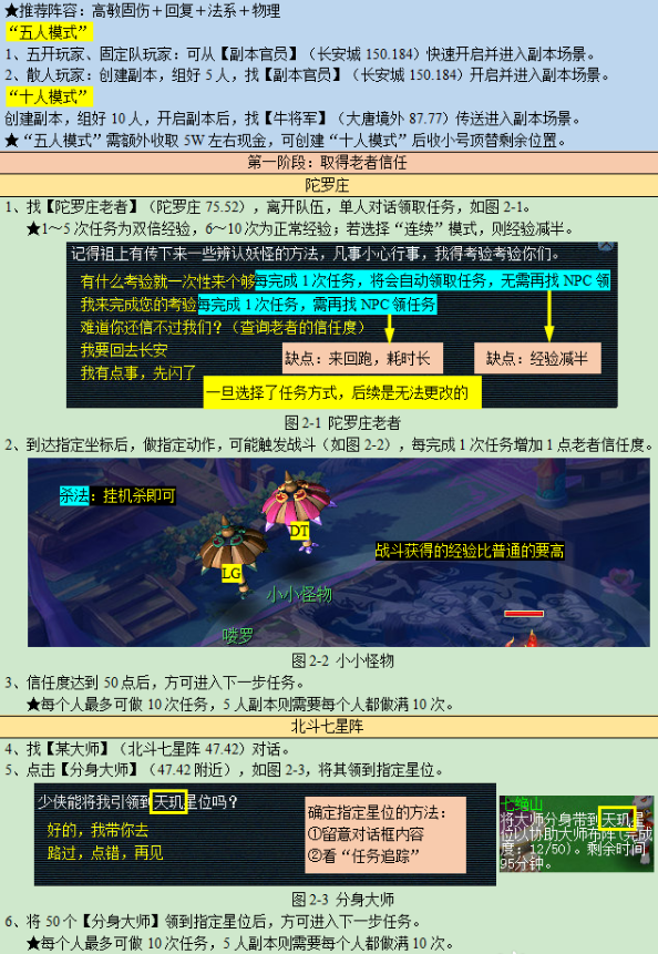 梦幻西游七绝山副本攻略
