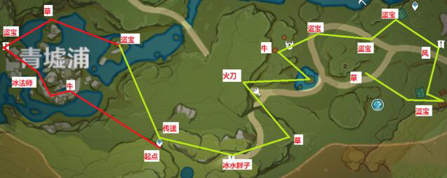 原神五条锄地路线怎么走