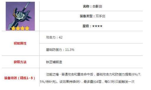 原神辛焱带什么套装