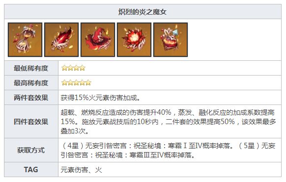 原神炎之魔女在哪里获得
